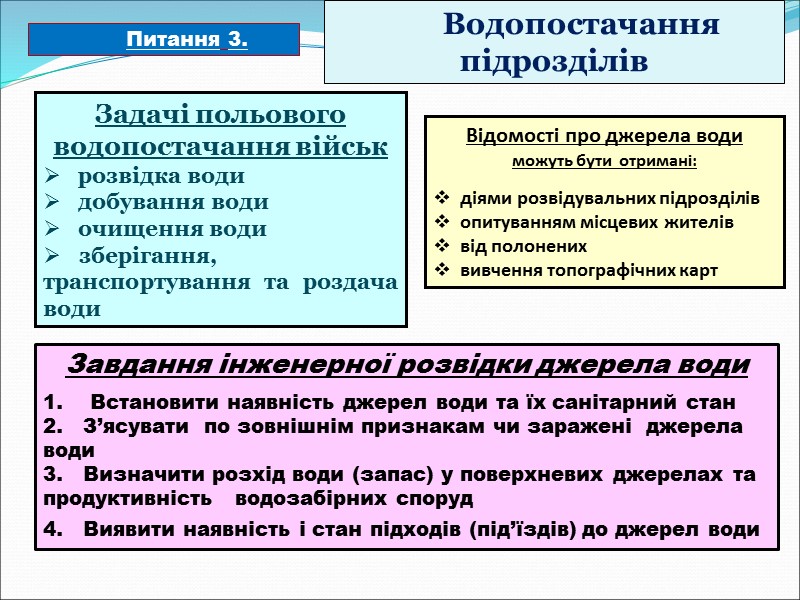 Задачі польового водопостачання військ    розвідка води    добування води